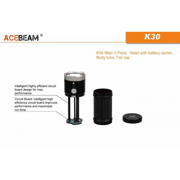 AceBeam K30, Lanternă Led