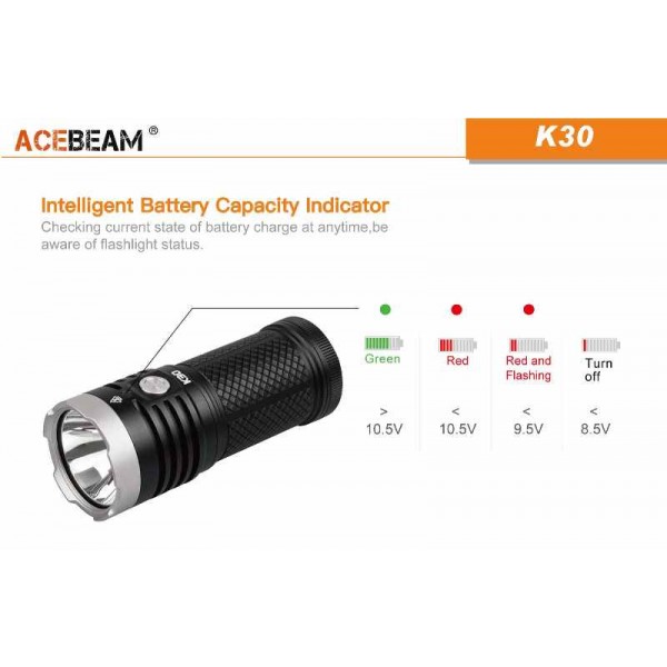 AceBeam K30, Lanternă Led