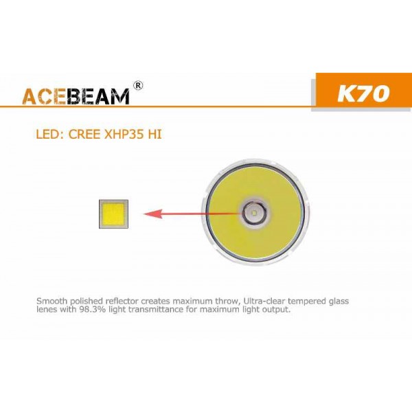 AceBeam K70, Lanternă Profesională