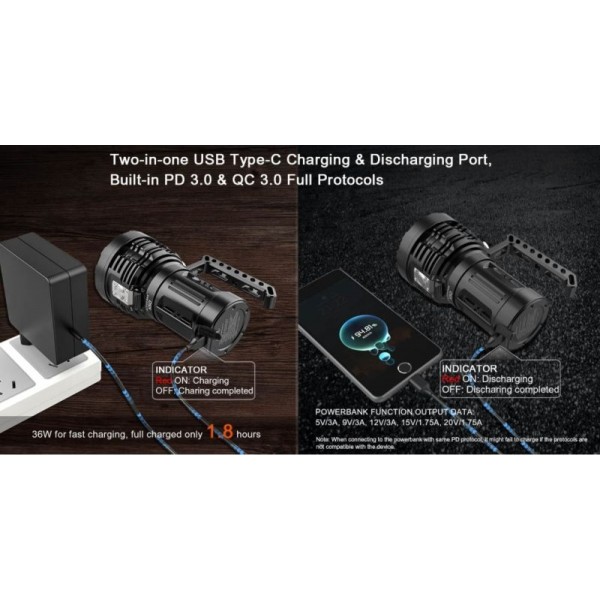 Acebeam X50, Lanternă Profesională, Reîncărcabilă USB-C, 40000 Lumeni, 800 Metri