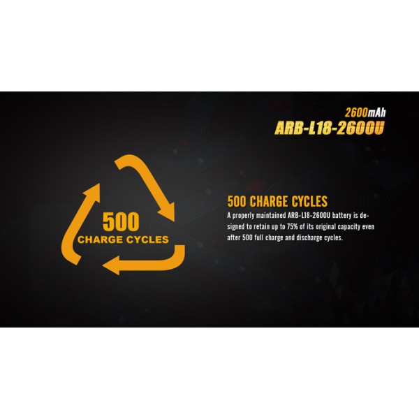 Acumulator Fenix ARB-L18 2600U 18650 1600 mAh (Cu Micro-USB) #