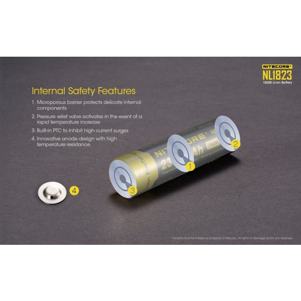 Acumulator Nitecore 18650 Li-Ion 2300 mAh NL1823