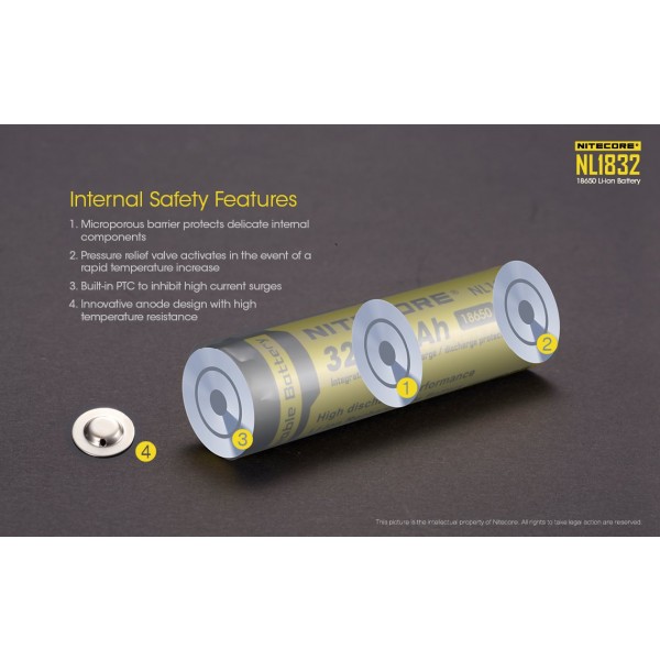 Acumulator Nitecore 18650 Li-Ion 3200 mAh NL1832 cu PCB