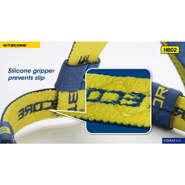 Banda elastica Nitecore HB02