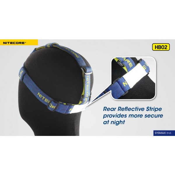 Banda elastica Nitecore HB02