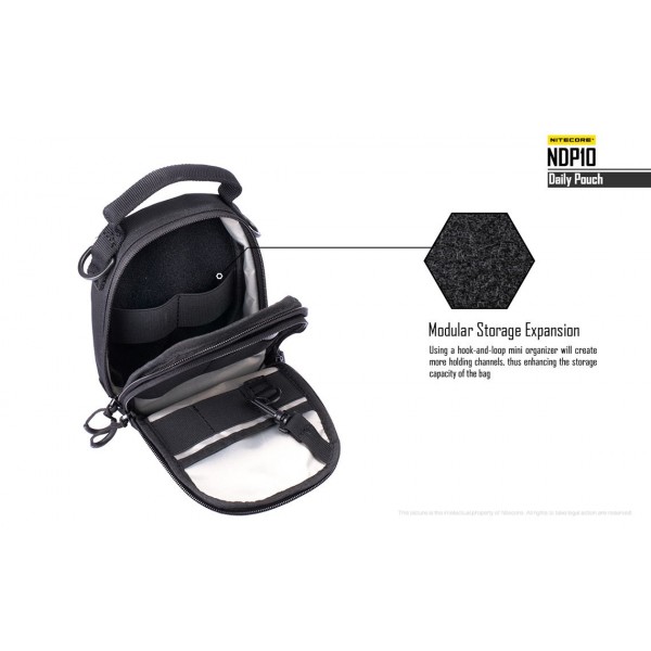 Borsetă Nitecore NDP10