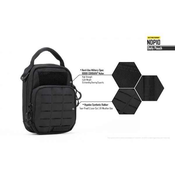 Borsetă Nitecore NDP10