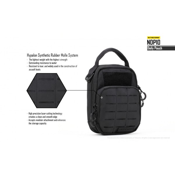 Borsetă Nitecore NDP10