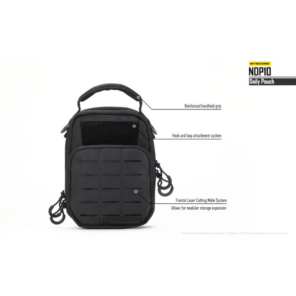 Borsetă Nitecore NDP10