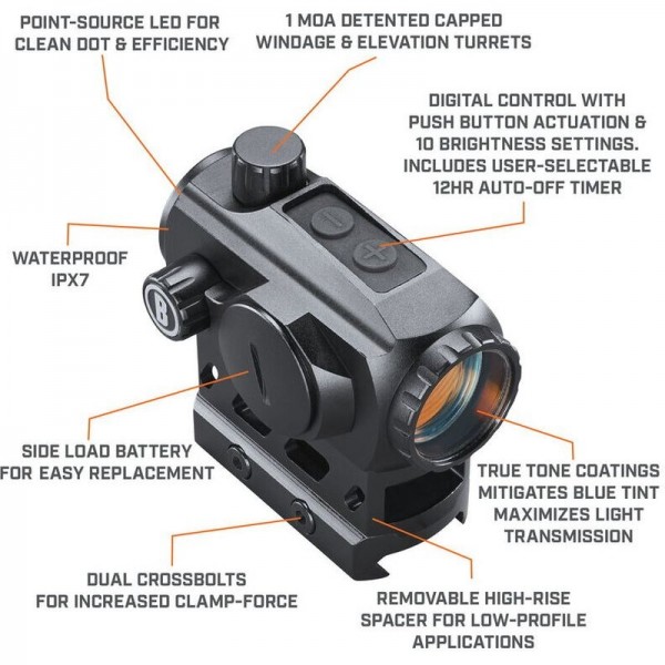 Bushnell Sight TRS125, Sistem de Ochire Virtual 1x22