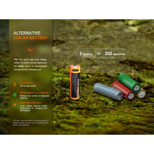 Fenix ARB-L14-2200U, Acumulator 14500, Li-Ion, 2200 mAh, Reincarcabil USB-C, 1.5 V www.easylight.ro