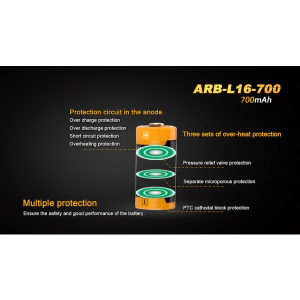 Fenix ARB-L16-700 (Acumulator 16340)