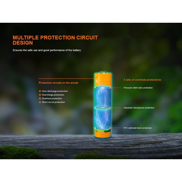 Fenix ARB-L18-4000U, Acumulator 18650, Li-Ion, 4000 mAh, PCB, Reincarcabil USB-C www.easylight.ro