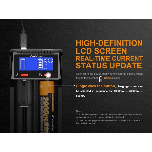 Fenix ARE-D2, Încărcător Universal Inteligent, 2 Canale Încărcare