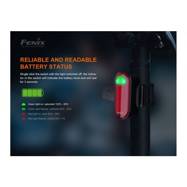 Fenix BC05R V2.0, Lumină Spate Bicicletă, Reîncărcabilă USB-C, 15 Lumeni, 50 Metri