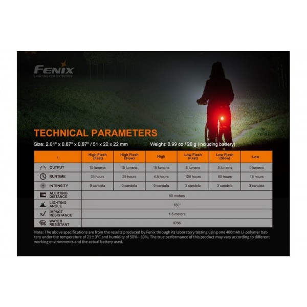 Fenix BC05R V2.0, Lumină Spate Bicicletă, Reîncărcabilă USB-C, 15 Lumeni, 50 Metri