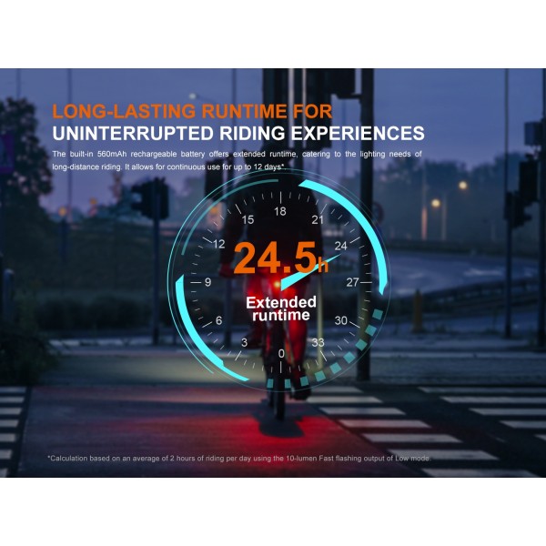 Fenix BC06R, Stop Bicicleta, Reincarcabila USB-C, 90 Lumeni, 100 Metri www.easylight.ro
