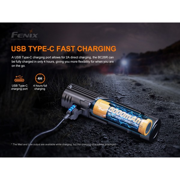 Fenix BC26R, Far Bicicletă, Reîncărcabil USB-C, 1600 Lumeni, 169 Metri www.easylight.ro