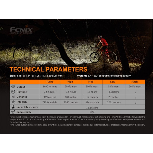 Fenix BC26R, Far Bicicletă, Reîncărcabil USB-C, 1600 Lumeni, 169 Metri www.easylight.ro