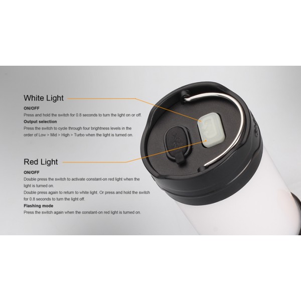 Fenix CL25 R Lanternă Reîncărcabilă pentru Camping (Neagră)