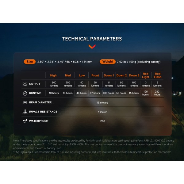 Fenix CL26R Pro, Felinar, Reincarcabil USB-C, 650 Lumeni, 15 Metri