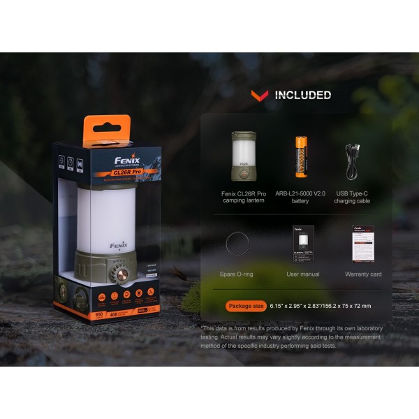 Fenix CL26R Pro, Felinar, Reincarcabil USB-C, 650 Lumeni, 15 Metri