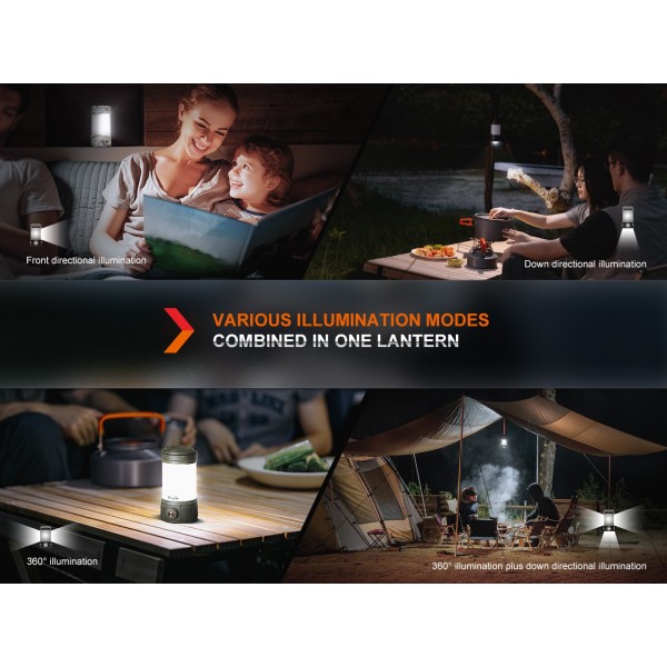 Fenix CL26R Pro, Felinar, Reincarcabil USB-C, 650 Lumeni, 15 Metri