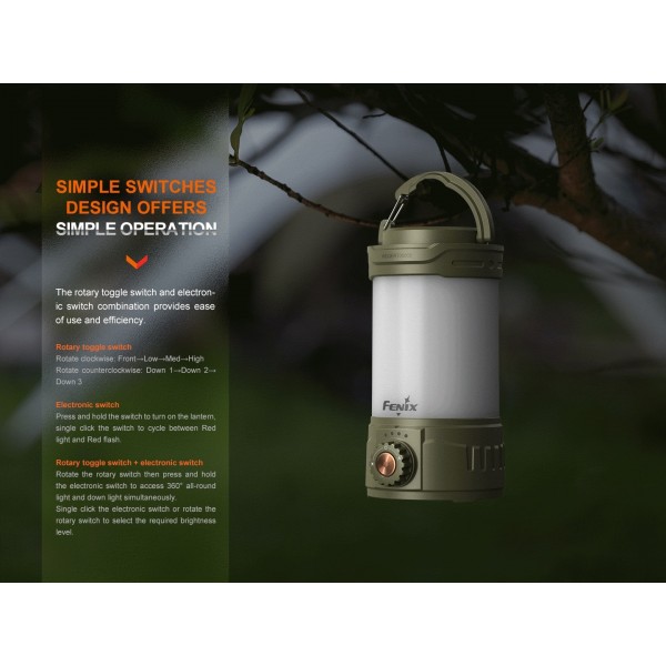 Fenix CL26R Pro, Felinar, Reincarcabil USB-C, 650 Lumeni, 15 Metri