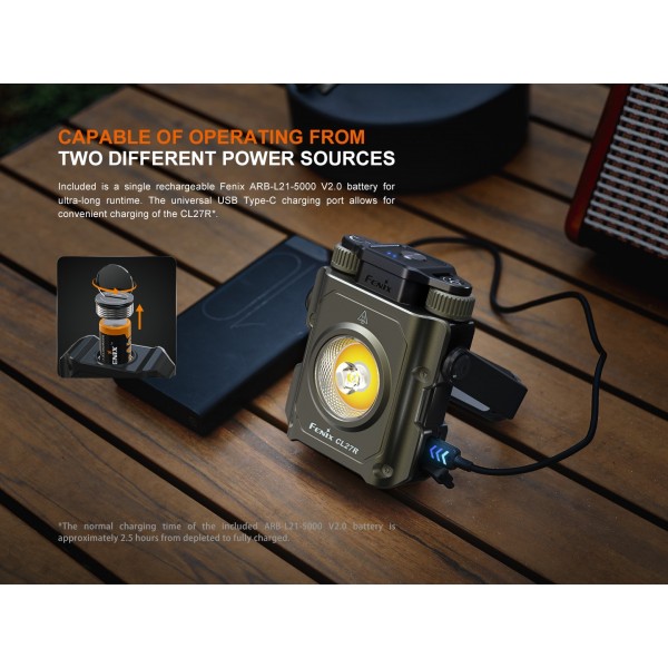 Fenix CL27R, Felinar, Reincarcabil USB-C, 1600 Lumeni, 180 Metri www.easylight.ro