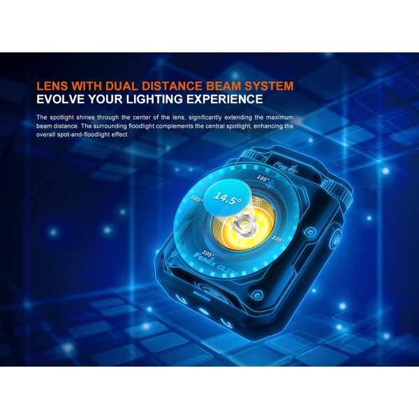 Fenix CL27R, Felinar, Reincarcabil USB-C, 1600 Lumeni, 180 Metri www.easylight.ro