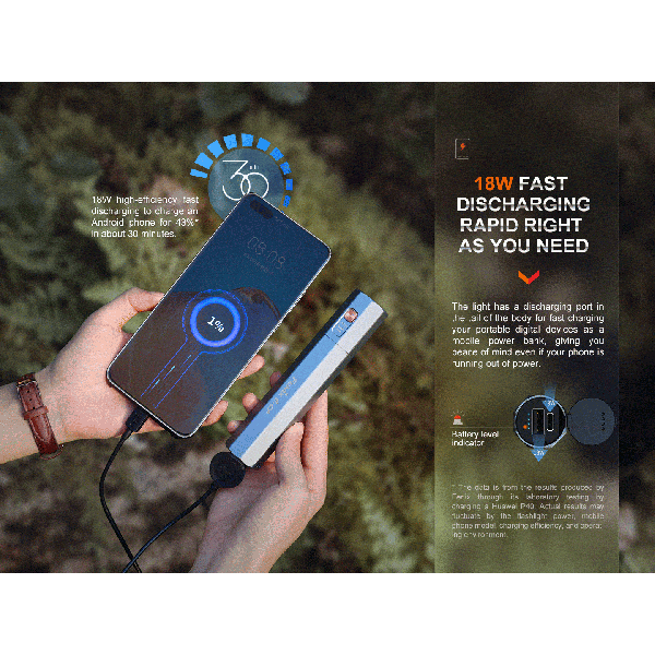 Fenix E-CP, Lanterna, Reincarcabila USB-C, 1600 Lumeni, 222 Metri, Functie Powerbank www.easylight.ro