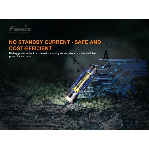 Fenix E12 V2.0, Lanternă, 160 Lumeni, 68 Metri