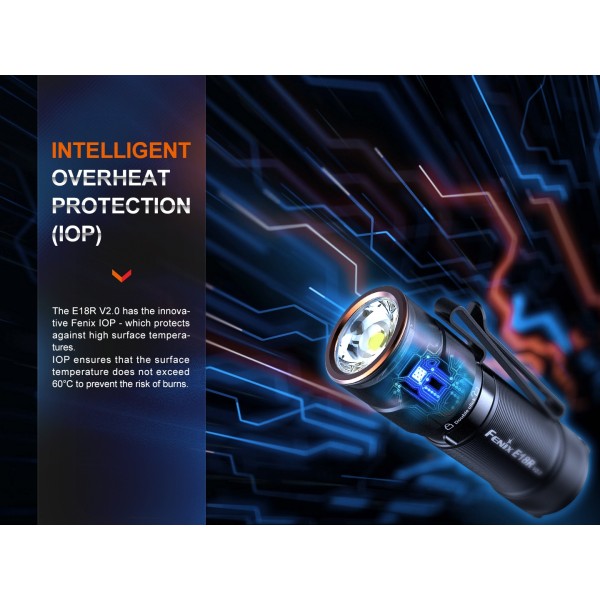 Fenix E18R V2.0, Lanternă Profesională, Reincarcabila USB-C, 1200 Lumeni, 146 Metri www.easylight.ro