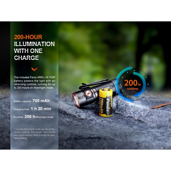 Fenix E18R V2.0, Lanternă Profesională, Reincarcabila USB-C, 1200 Lumeni, 146 Metri www.easylight.ro