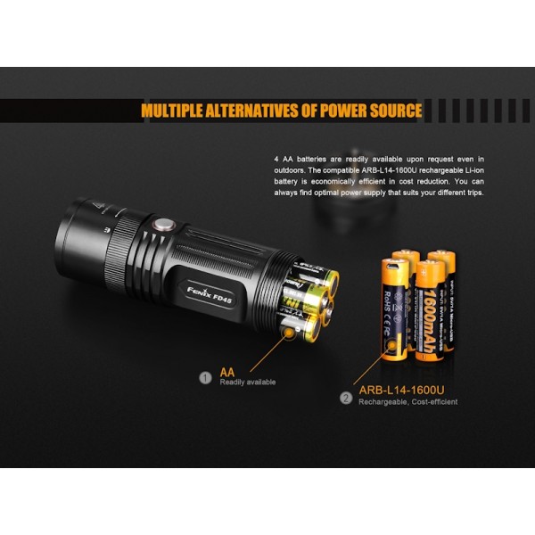 Fenix FD45, Lanternă Led 