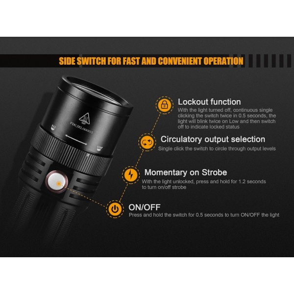 Fenix FD45, Lanternă Led 