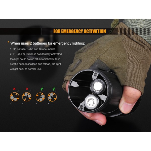 Fenix FD65, Lanternă Led 