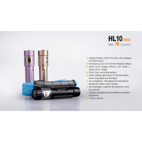 Fenix HL10 Mov (Frontala)
