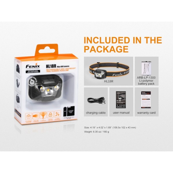Fenix HL18R, Lanterna Frontala