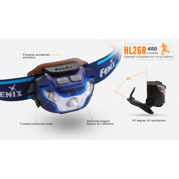 Fenix HL26R (Frontala)