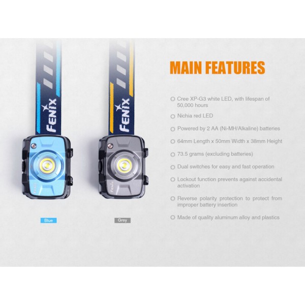 Fenix HL30 2018, Lanternă Frontală