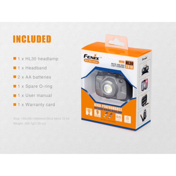 Fenix HL30 2018, Lanternă Frontală
