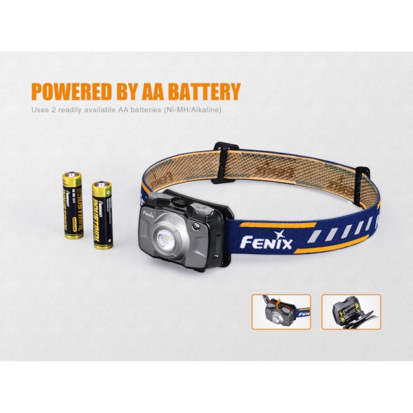 Fenix HL30 2018, Lanternă Frontală