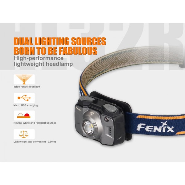 Fenix HL32R, Lanternă Frontală