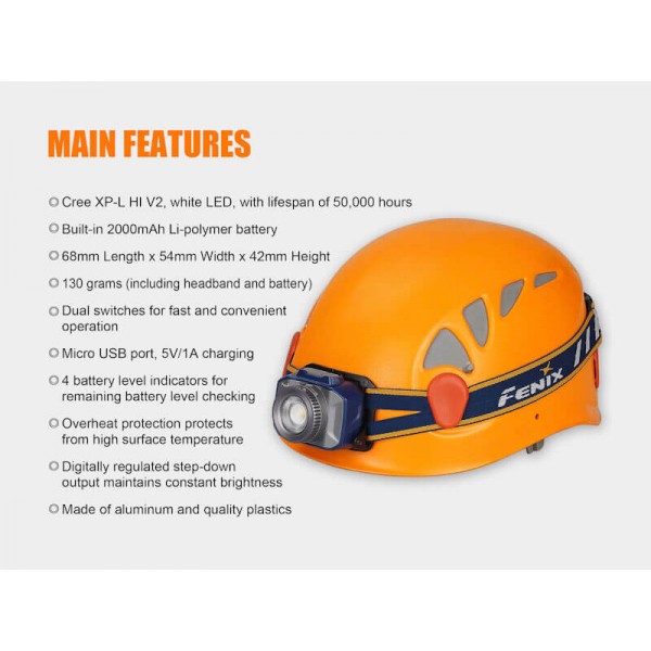 Fenix HL40R, Lanternă Frontală