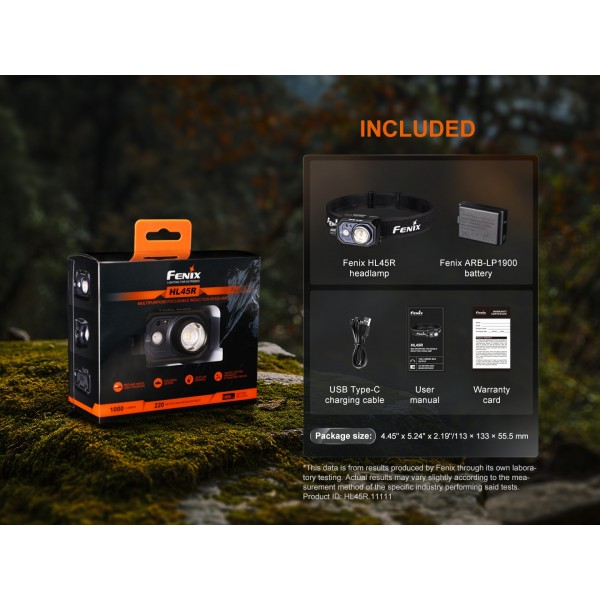 Fenix HL45R, Lanterna Frontala, Reincarcabila USB-C, 1000 Lumeni, 220 Metri www.easylight.ro
