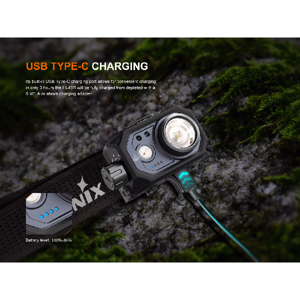 Fenix HL45R, Lanterna Frontala, Reincarcabila USB-C, 1000 Lumeni, 220 Metri www.easylight.ro