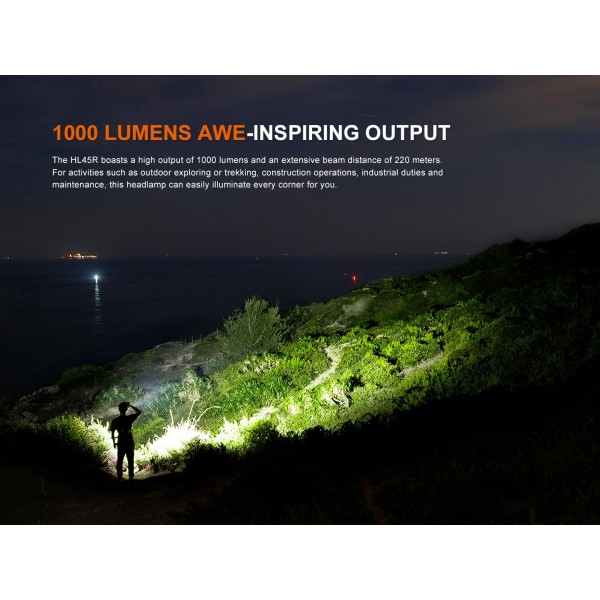 Fenix HL45R, Lanterna Frontala, Reincarcabila USB-C, 1000 Lumeni, 220 Metri www.easylight.ro