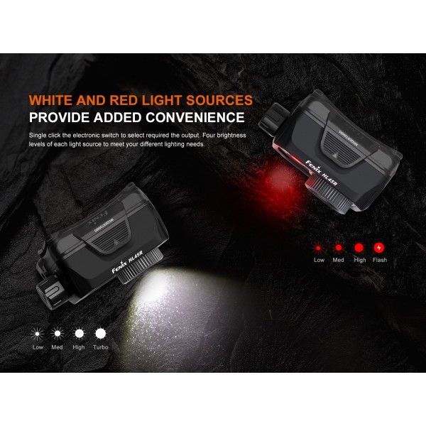 Fenix HL45R, Lanterna Frontala, Reincarcabila USB-C, 1000 Lumeni, 220 Metri www.easylight.ro