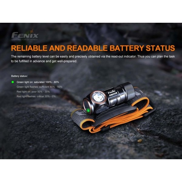 Fenix HM50R V2.0, Lanternă Frontală, Reîncărcabilă USB-C, 700 Lumeni, 115 Metri